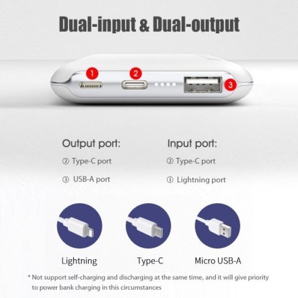 QCY PB10 Portable Charger 10000mAh PD USB-C Power ...